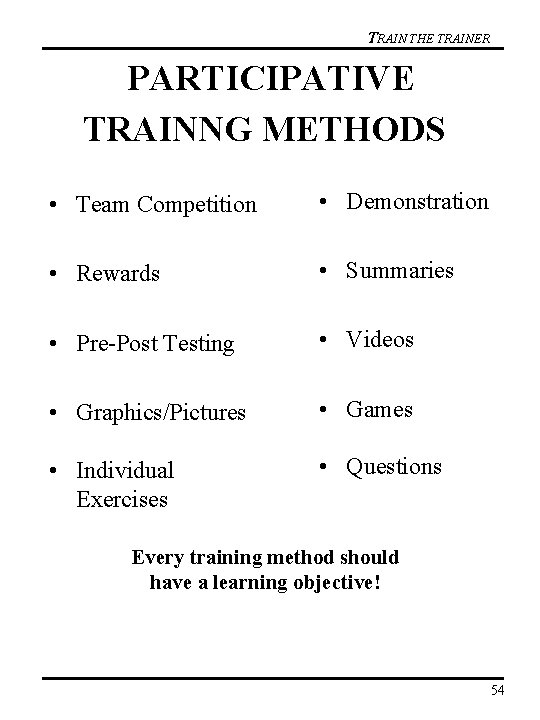 TRAIN THE TRAINER PARTICIPATIVE TRAINNG METHODS • Team Competition • Demonstration • Rewards •