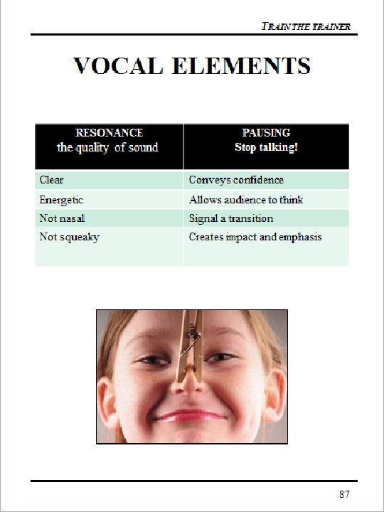 TRAIN THE TRAINER VOCAL ELEMENTS 87 