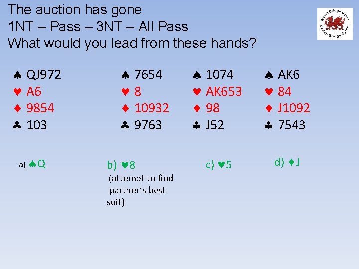 The auction has gone 1 NT – Pass – 3 NT – All Pass