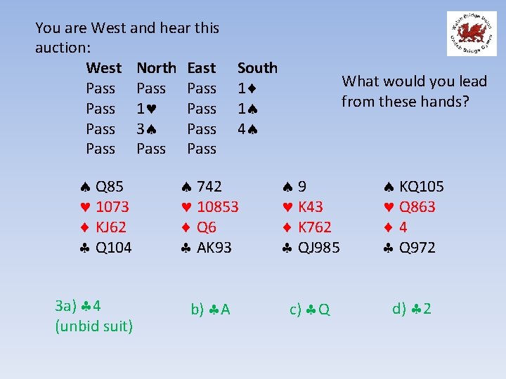 You are West and hear this auction: West North East Pass 1 Pass 3