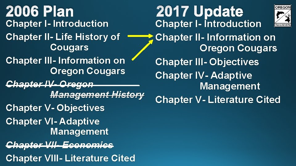 2006 Plan Chapter I- Introduction Chapter II- Life History of Cougars Chapter III- Information