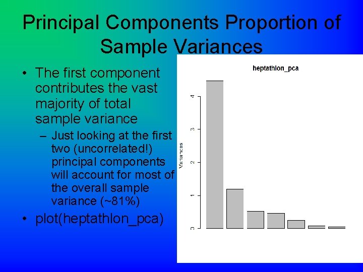 Principal Components Proportion of Sample Variances • The first component contributes the vast majority