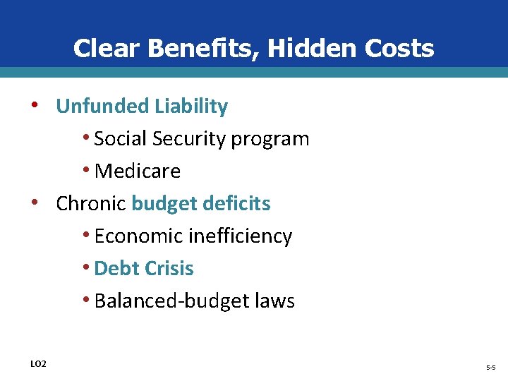 Clear Benefits, Hidden Costs • Unfunded Liability • Social Security program • Medicare •