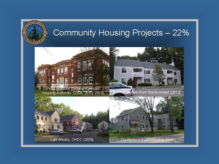 Community Housing Projects – 22% Peter Bulkeley Terrace, Concord Housing Authority (2009, 2010, 2015)