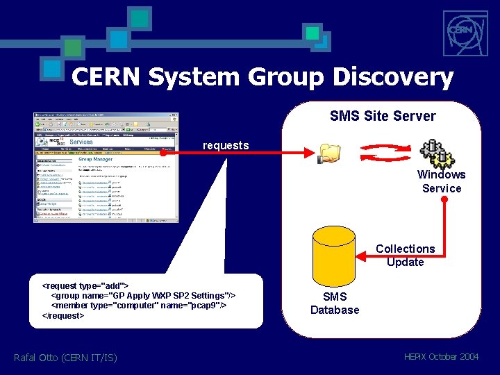 CERN System Group Discovery SMS Site Server requests Windows Service Collections Update <request type="add">