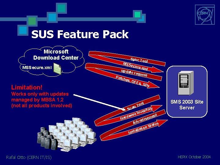 SUS Feature Pack Microsoft Download Center MSSecure. xml Limitation! Works only with updates managed