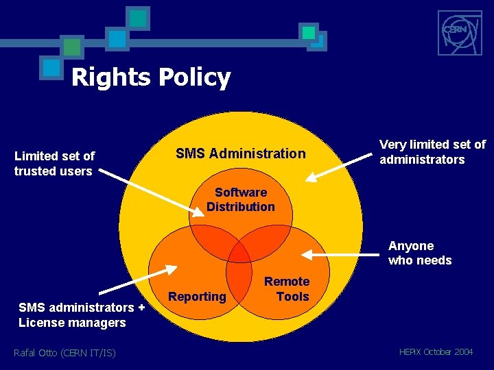 Rights Policy Limited set of trusted users SMS Administration Very limited set of administrators