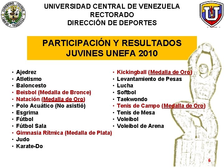 UNIVERSIDAD CENTRAL DE VENEZUELA RECTORADO DIRECCIÓN DE DEPORTES PARTICIPACIÓN Y RESULTADOS JUVINES UNEFA 2010