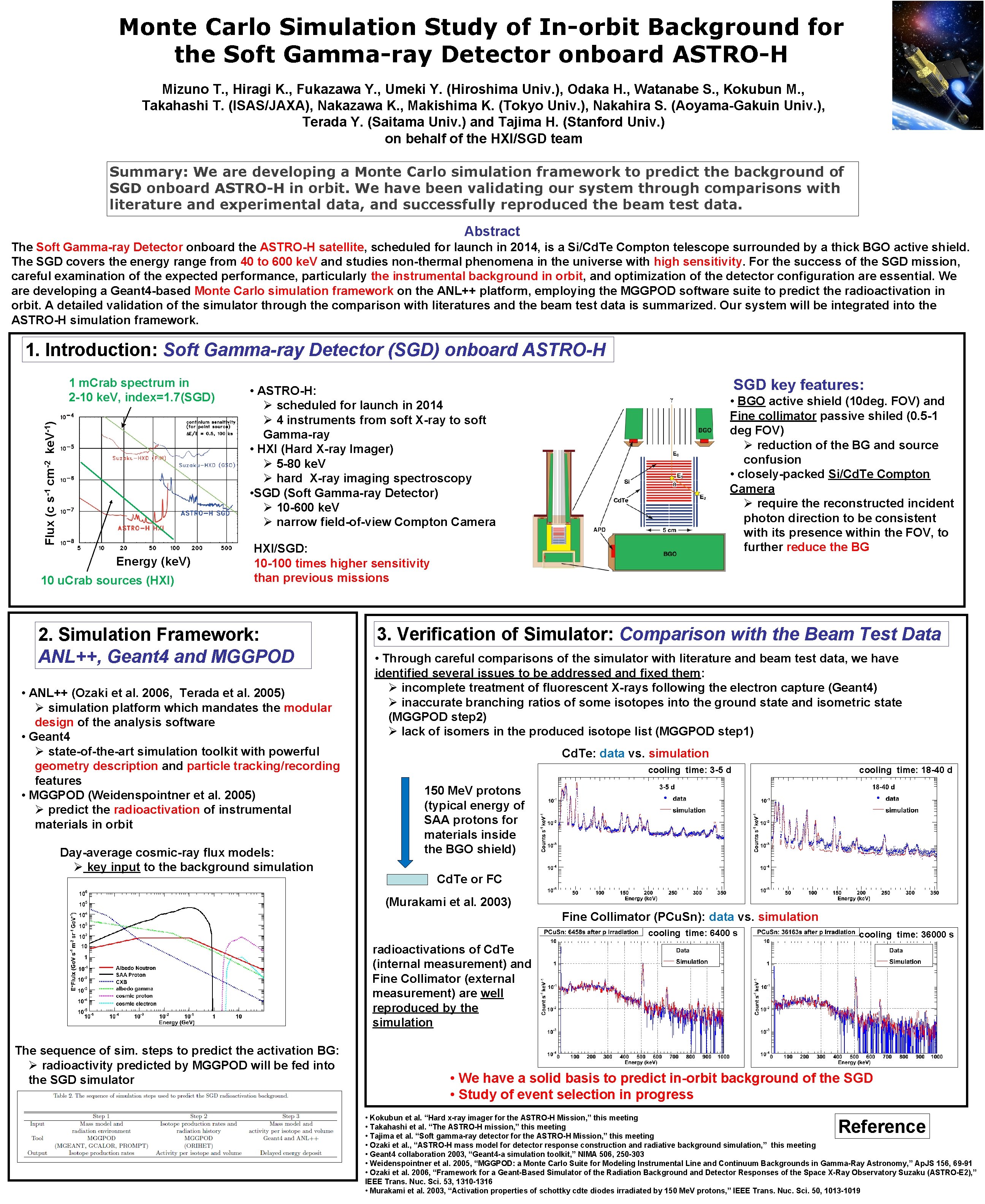 Monte Carlo Simulation Study of In-orbit Background for the Soft Gamma-ray Detector onboard ASTRO-H
