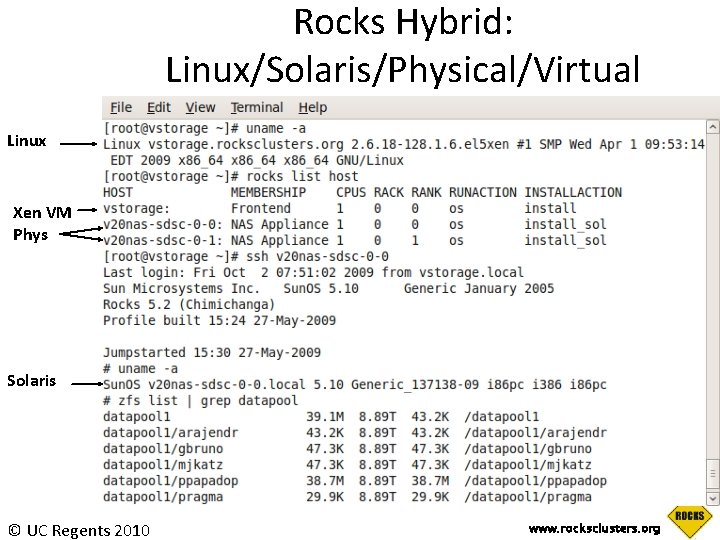 Rocks Hybrid: Linux/Solaris/Physical/Virtual Linux Xen VM Phys Solaris © UC Regents 2010 www. rocksclusters. Rocks Hybrid: Linux/Solaris/Physical/Virtual Linux Xen VM Phys Solaris © UC Regents 2010 www. rocksclusters.