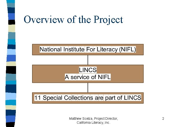 Overview of the Project Matthew Scelza, Project Director, California Literacy, Inc. 2 