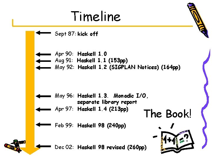 Timeline Sept 87: kick off Apr 90: Haskell 1. 0 Aug 91: Haskell 1.