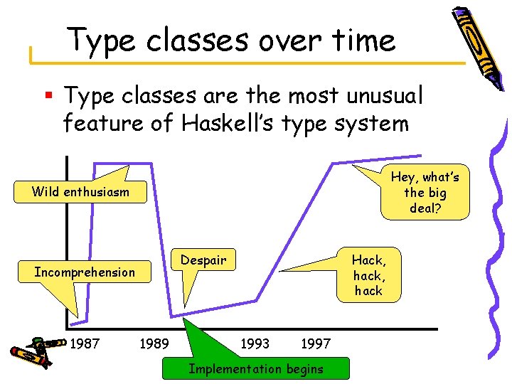 Type classes over time § Type classes are the most unusual feature of Haskell’s