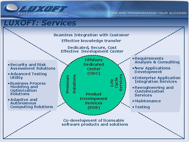 LUXOFT: Services Seamless Integration with Customer Effective knowledge transfer Dedicated, Secure, Cost Effective Development