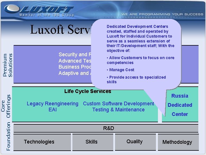 Luxoft Services Architecture Dedicated Development Centers created, staffed and operated by Luxoft for Individual