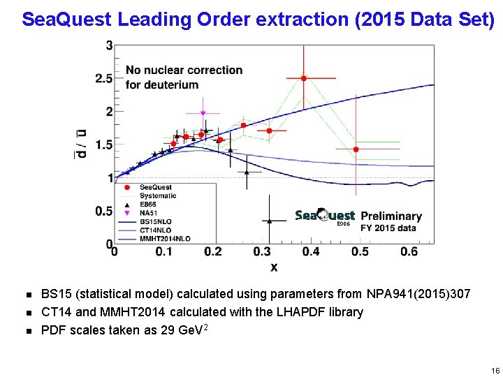 Sea. Quest Leading Order extraction (2015 Data Set) n n n BS 15 (statistical