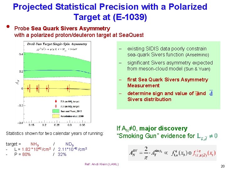  • Projected Statistical Precision with a Polarized Target at (E-1039) Probe Sea Quark