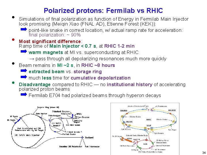  • • Polarized protons: Fermilab vs RHIC Simulations of final polarization as function