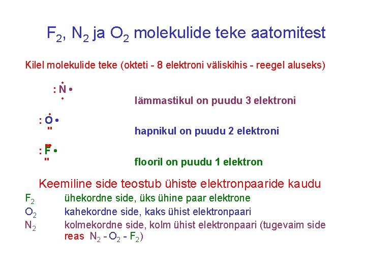 F 2, N 2 ja O 2 molekulide teke aatomitest Kilel molekulide teke (okteti