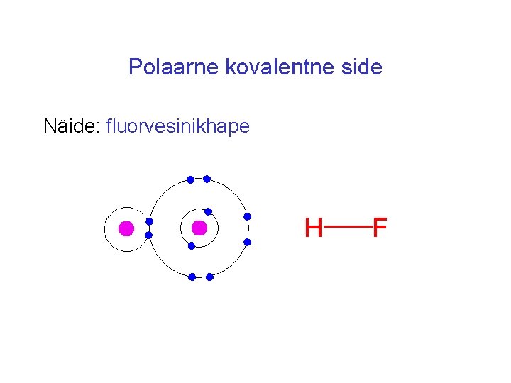 Polaarne kovalentne side Näide: fluorvesinikhape 