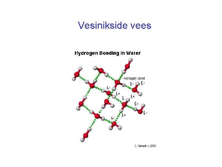 Vesinikside vees 