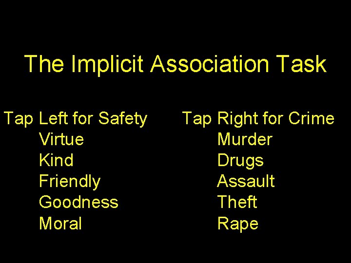 The Implicit Association Task Tap Left for Safety Virtue Kind Friendly Goodness Moral Tap