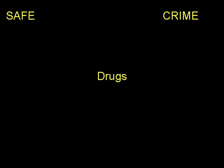 SAFE CRIME Drugs 