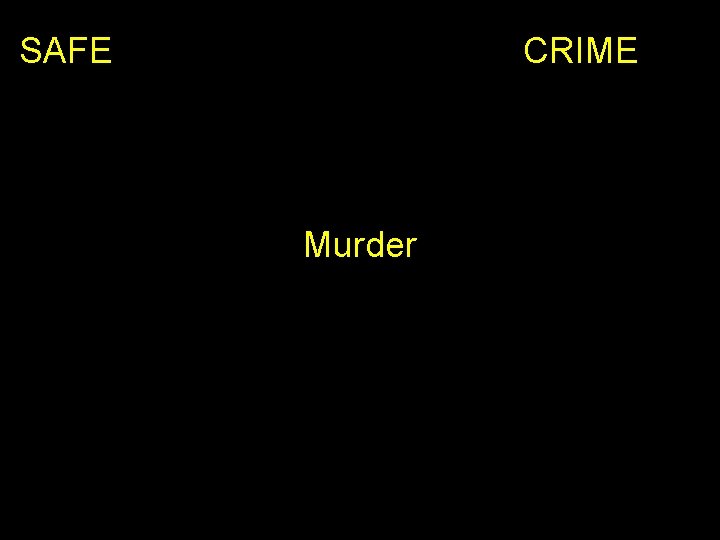 SAFE CRIME Murder 