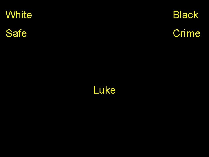 White Black Safe Crime Luke 