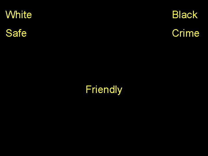 White Black Safe Crime Friendly 
