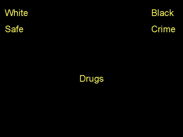 White Black Safe Crime Drugs 