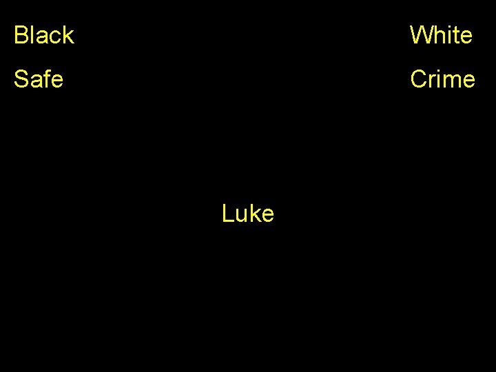 Black White Safe Crime Luke 