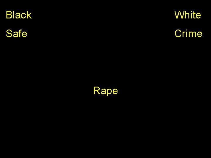 Black White Safe Crime Rape 