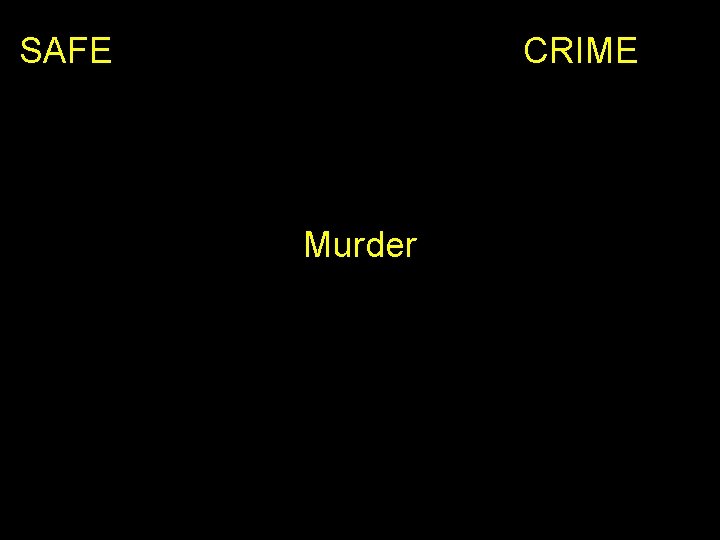 SAFE CRIME Murder 