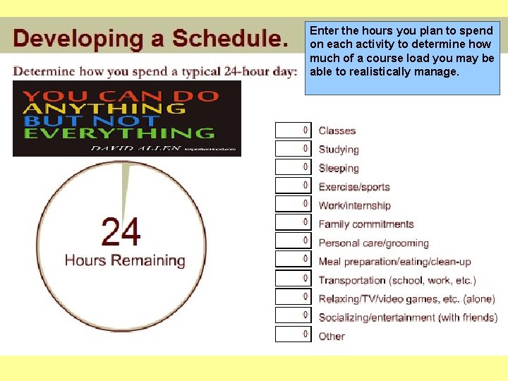Enter the hours you plan to spend on each activity to determine how much