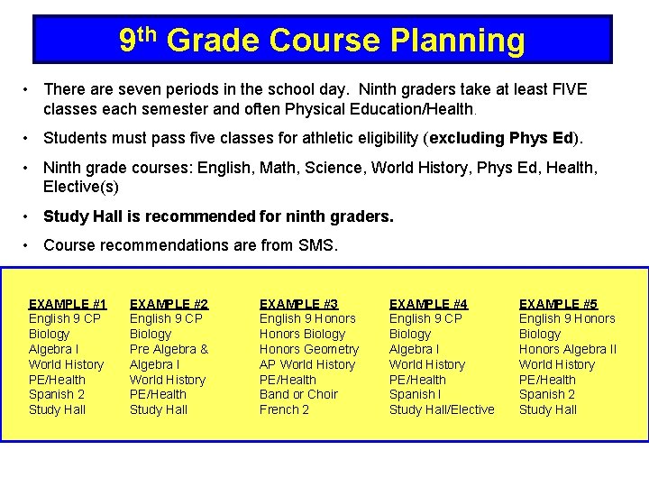  9 th Grade Course Planning • There are seven periods in the school