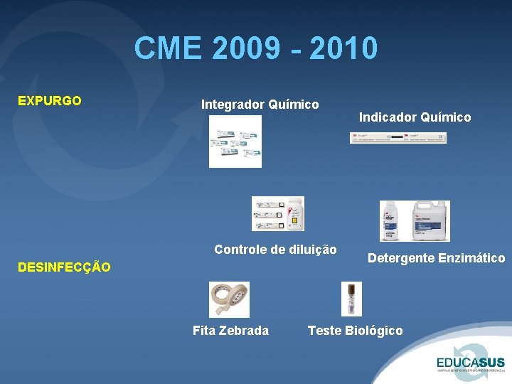 CME 2009 - 2010 EXPURGO Integrador Químico Controle de diluição DESINFECÇÃO Fita Zebrada Indicador