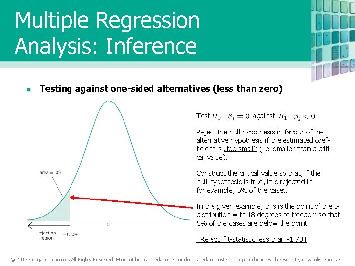 Multiple Regression Analysis: Inference Testing against one-sided alternatives (less than zero) Test against .