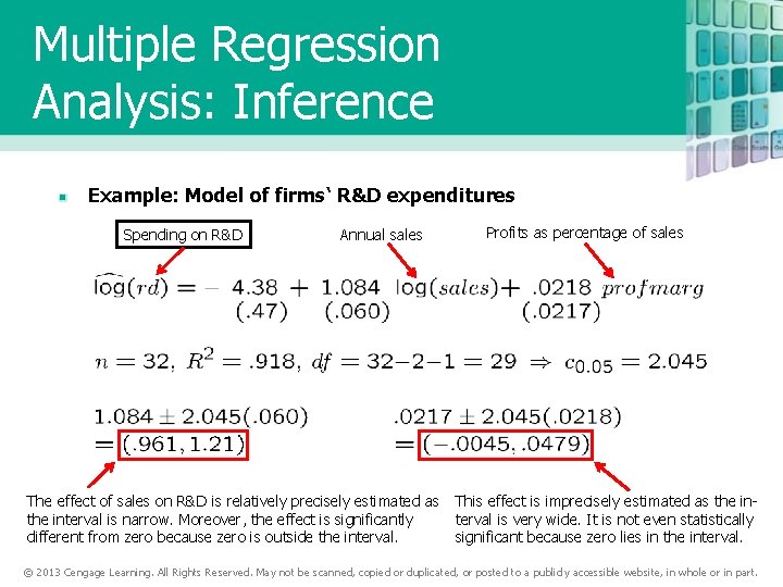 Multiple Regression Analysis: Inference Example: Model of firms‘ R&D expenditures Spending on R&D Annual