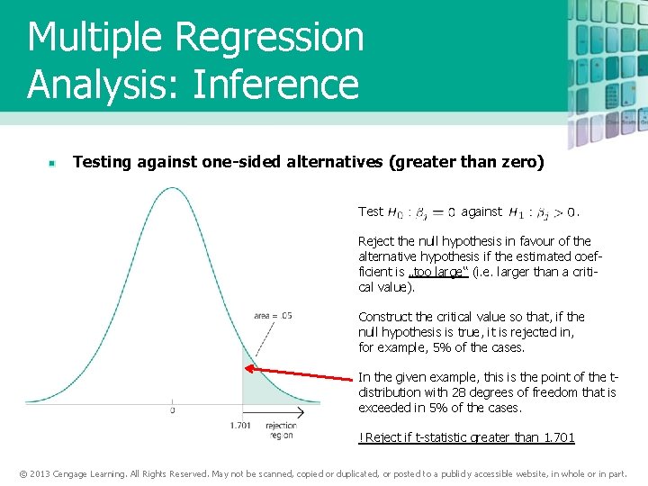 Multiple Regression Analysis: Inference Testing against one-sided alternatives (greater than zero) Test against .