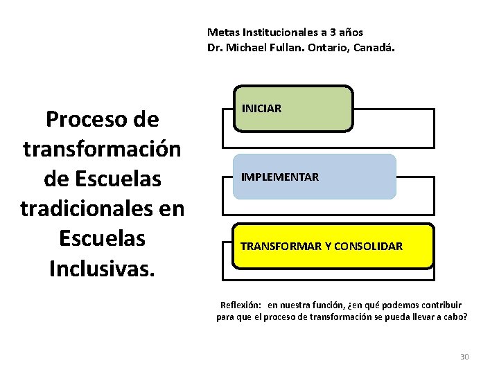 Metas Institucionales a 3 años Dr. Michael Fullan. Ontario, Canadá. Proceso de transformación de