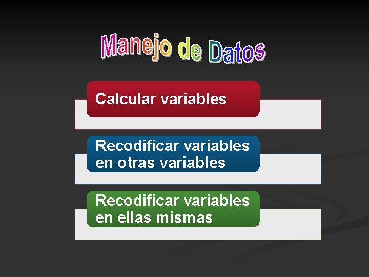 Calcular variables Recodificar variables en otras variables Recodificar variables en ellas mismas 