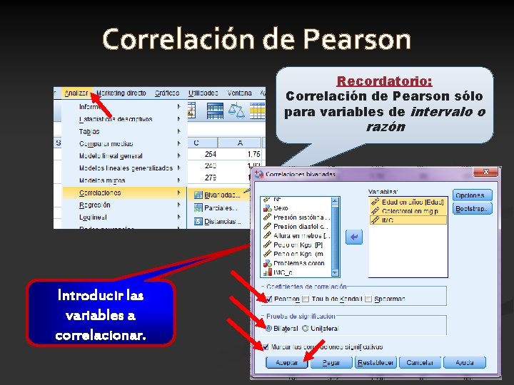 Correlación de Pearson Recordatorio: Correlación de Pearson sólo para variables de intervalo o razón