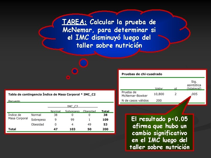 TAREA: Calcular la prueba de Mc. Nemar, para determinar si el IMC disminuyó luego