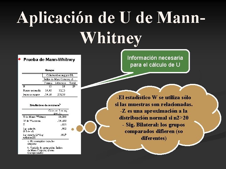 Aplicación de U de Mann. Whitney Información necesaria para el cálculo de U -El