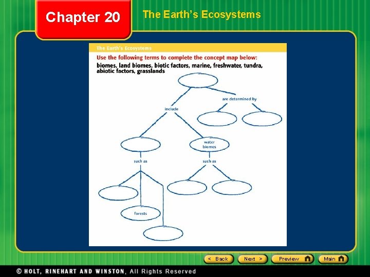 Chapter 20 The Earth’s Ecosystems < Back Next > Preview Main Chapter 20 The Earth’s Ecosystems < Back Next > Preview Main