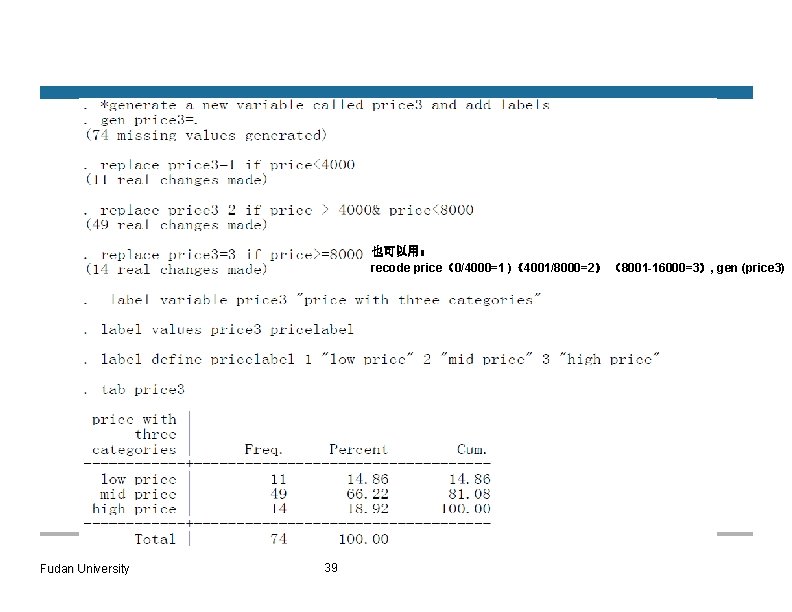 也可以用： recode price（0/4000=1 )（4001/8000=2） （8001 -16000=3）, gen (price 3) Fudan University 39 