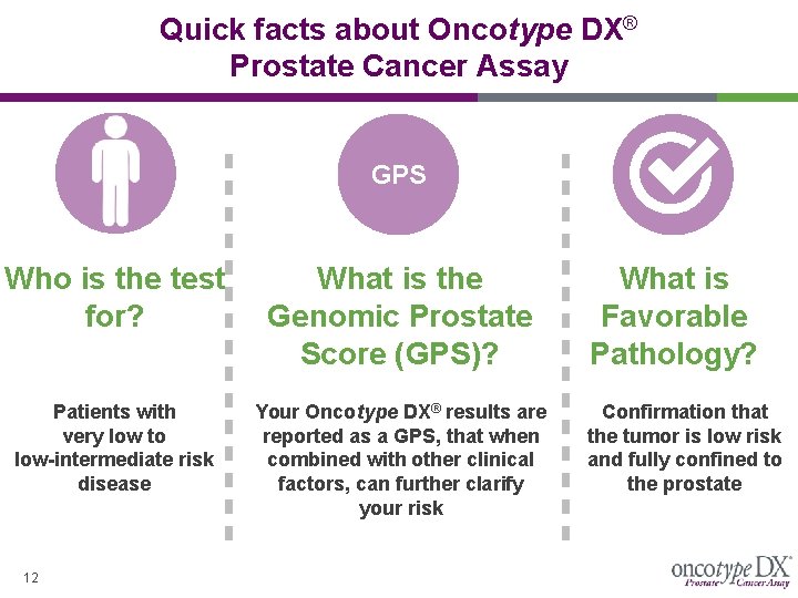 Quick facts about Oncotype DX® Prostate Cancer Assay GPS Who is the test for?