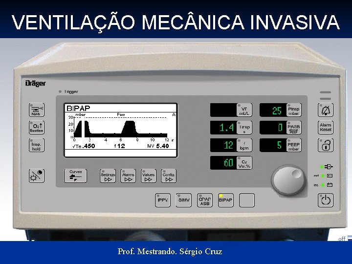 VENTILAÇÃO MEC NICA INVASIVA Prof. Mestrando. Sérgio Cruz 