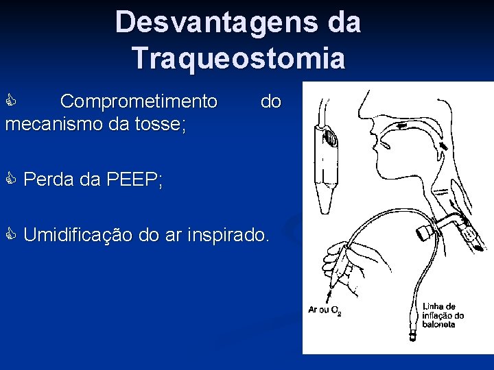 Desvantagens da Traqueostomia Comprometimento mecanismo da tosse; do Perda da PEEP; Umidificação do ar